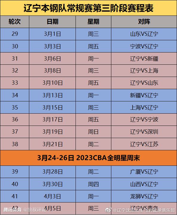 最终纽卡1-2米兰。